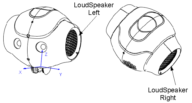 nao speakers